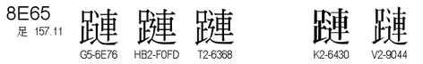 U+8E65